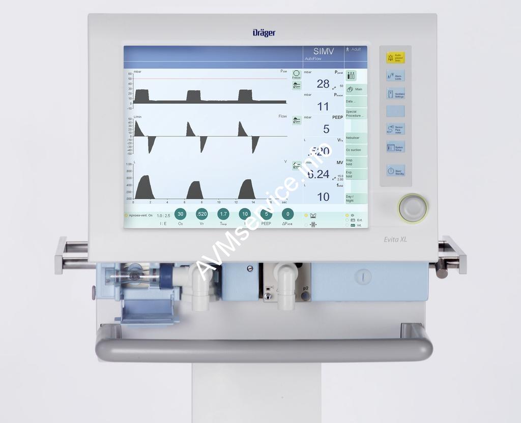 Draeger Evita 4